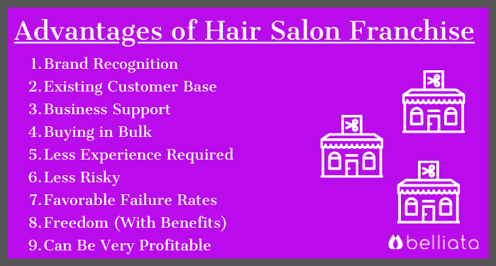 Advantages to joining a hair salon franchise