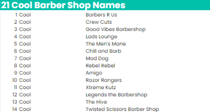 Barber Shop Names Ideas