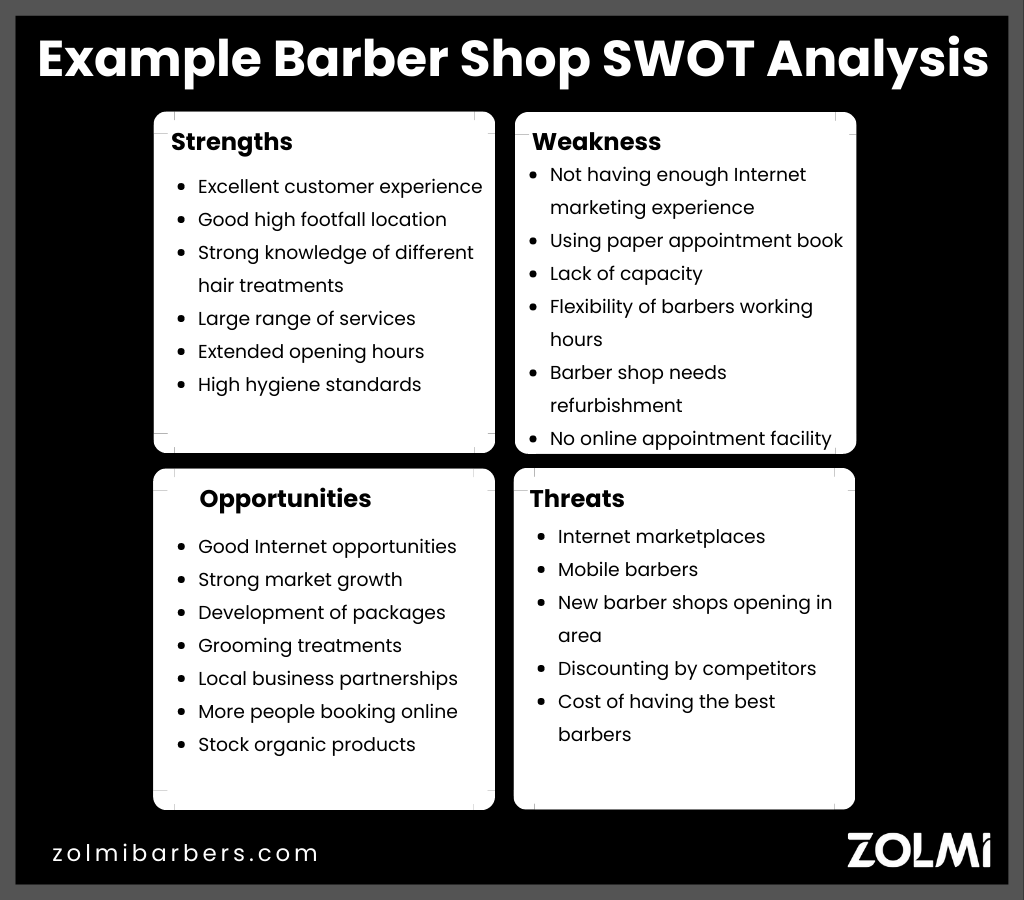 Barber Shop SWOT Analysis Examples