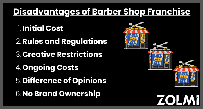 Disadvantages of barber shop franchising