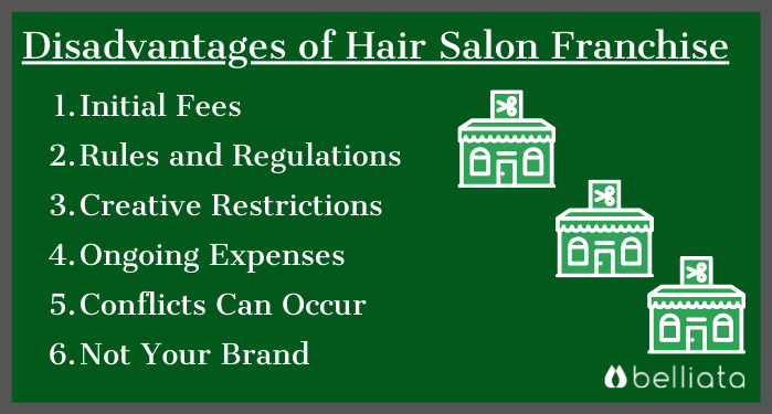 Disadvantages to joining a hair salon franchise