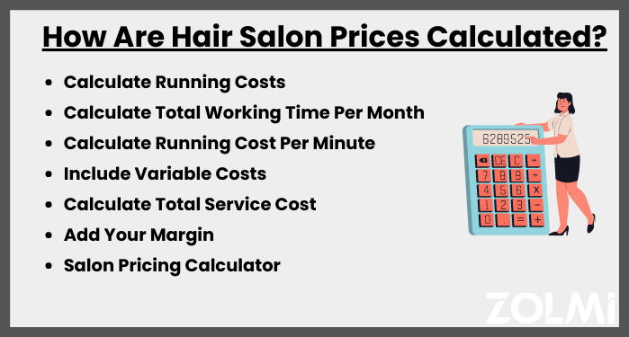 >How are salon prices calculated?