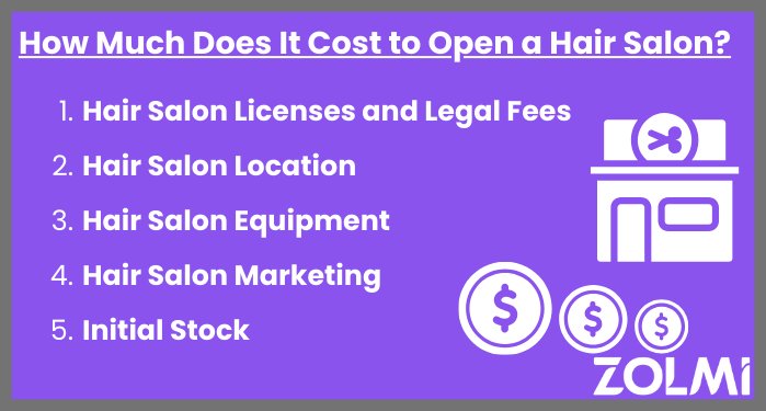 How much does it cost to open a salon