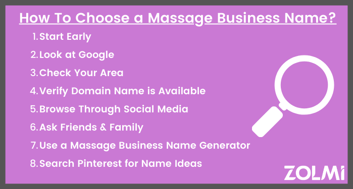 How to choose a massage Business name