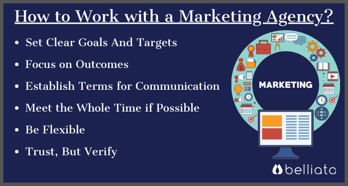 How to work with a marketing agency