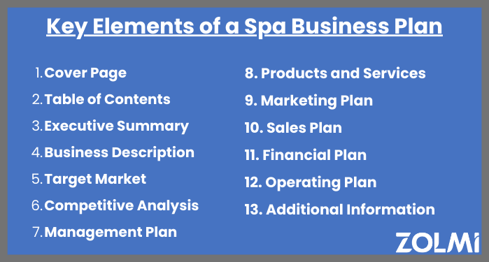 Key elements of a good spa business plan