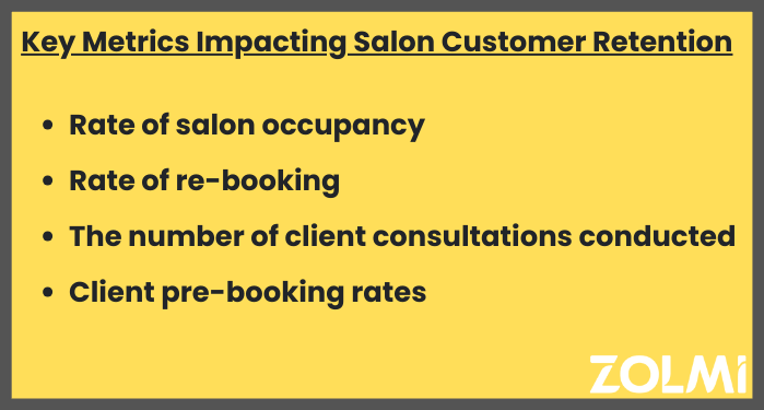 Key metrics impacting salon customer retention