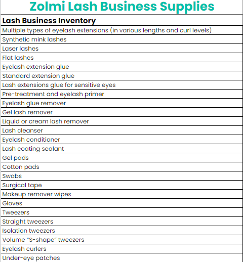 Lash Business Supplies Checklist