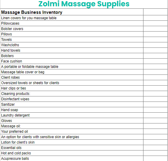 Massage Supplies Checklist