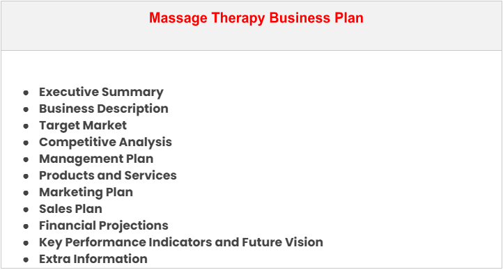 Massage therapy business plan sample