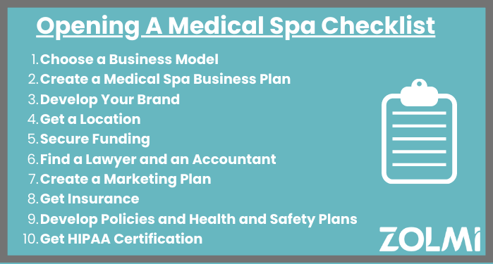 Opening a medical spa checklist