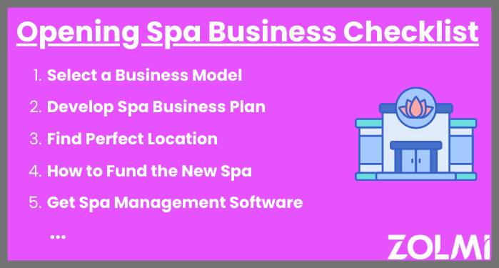 Spa business opening checklist