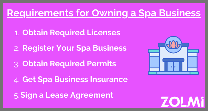Requirements for Owning a Spa Business