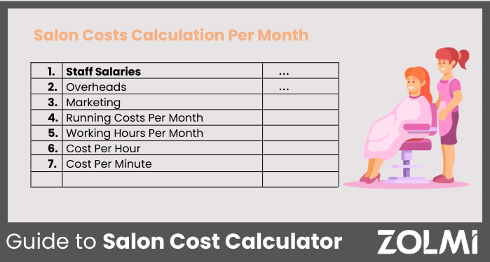 Salon Cost Calculator