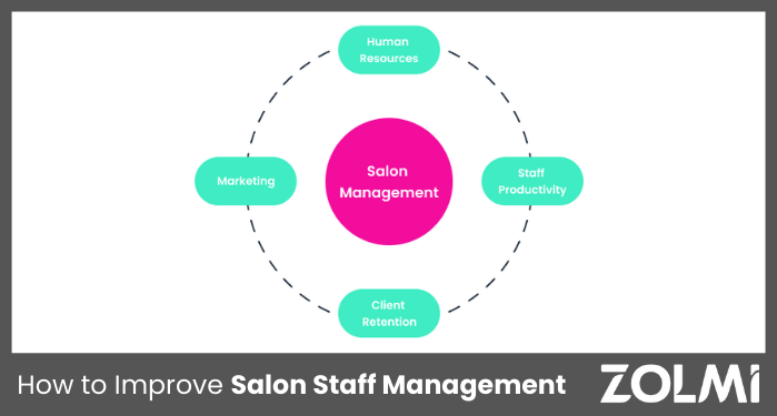 10 Tips How to Improve Salon Staff Management